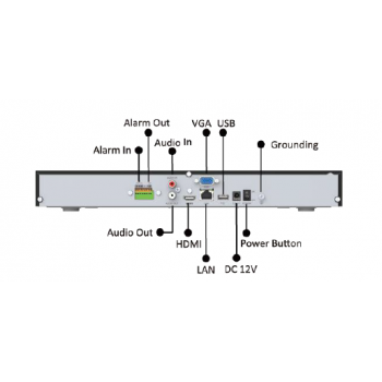 4K H.265 Pro NVR 5000 Series 4K H.265 Pro NVR 5000 Series