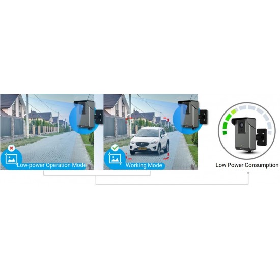 SC211-4G Solar-powered Traffic Sensing Camera